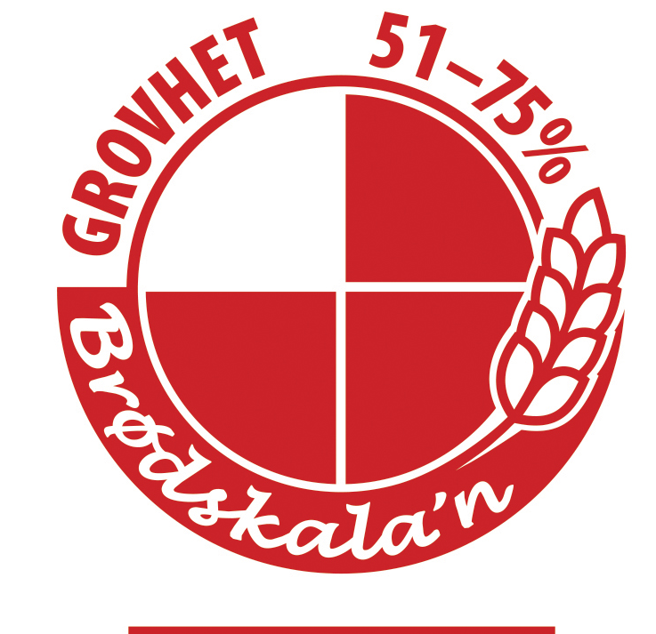 Illustrasjon av merket som blir nytta i merkeordninga Brødskala'n. Merket har fire prosentinndelingar som viser kor grovt eit brød er.