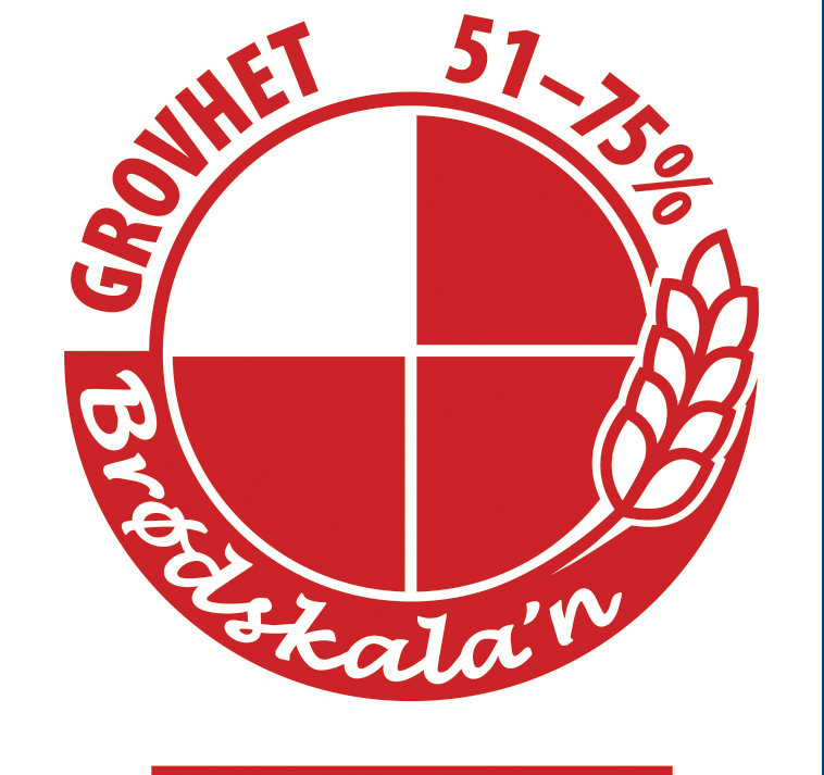 Illustrasjon av merket som blir nytta i merkeordninga Brødskala'n. Merket har fire prosentinndelingar som viser kor grovt eit brød er.