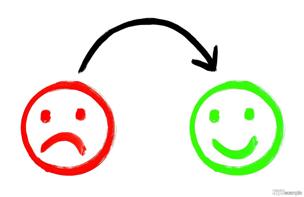 Ein sur emoji med pil bort til ein blid emoji. Illustrasjon.