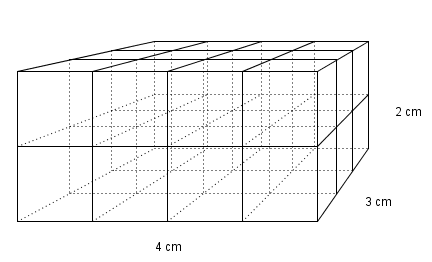 En rett firkantet prisme delt inn i terninger på 1 kvadratcentimeter. Illustrasjon.