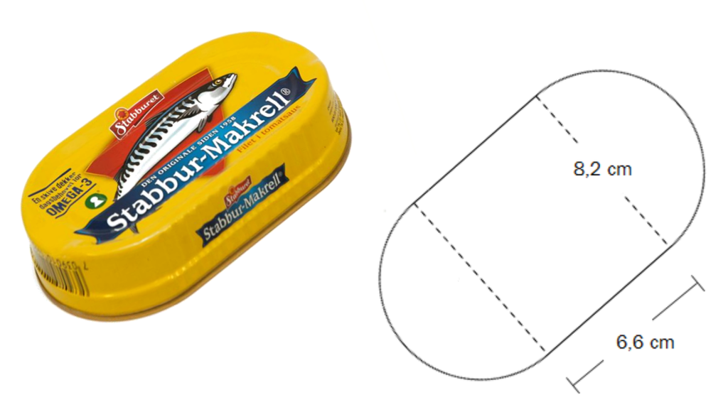 Bildet viser en boks makrell i tomat og en skisse av omkretsen av boksen. Boksen har form som et rektangel med en halvsirkel i hver ende. Mål er påført rektangelet: sidekantene er på 6,6 centimeter og 8,2 centimeter. Halvsirklene ligger inntil sidekanten som er 8,2 centimeter, og dette er dermed diameteren i halvsirklene. Illustrasjon.