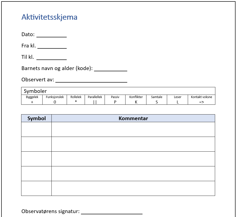 Eksempel på aktivitetsskjema. Øverst er det plass til å fylle inn dato, klokkeslett for observasjonen og navnet på den som observerer. Det er angitt i alt ni symboler for ulike aktiviteter. Aktivitetene er byggelek, funksjonslek, rollelek, parallellek, passiv, konflikter, samtale, leser, kontakt voksne. Deretter følger en tabell med en kolonne for symbol og en kolonne for kommentar. Illustrasjon.
