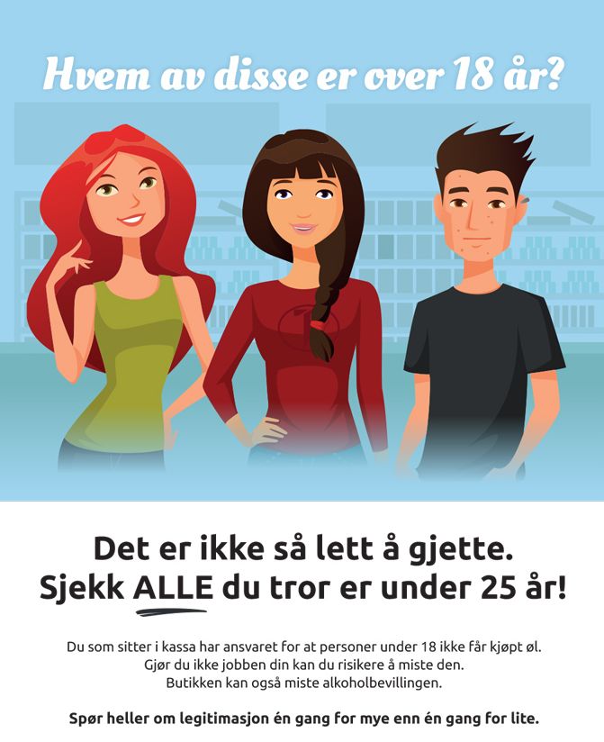 Plakat med bilde av tre ungdommer og overskriften «Hvem av disse er over 18 år?». Under bildet står det:
«Det er ikke så lett å gjette. Sjekk alle du tror er under 25 år! Du som sitter i kassa, har ansvaret for at personer under 18 ikke får kjøpt øl. Gjør du ikke jobben din, kan du risikere å miste den. Butikken kan også miste alkoholbevillingen. Spør heller om legitimasjon én gang for mye enn én gang for lite.». Illustrasjon.
