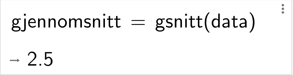 Utrekning i algebrafeltet i GeoGebra. Det er skrive inn gjennomsnitt er lik gsnitt parentes data parentes slutt. Svaret er 2,5. Skjermutklipp.