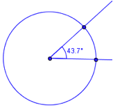 Bilde av en 43,7 grader vinkel målt opp i en sirkel.