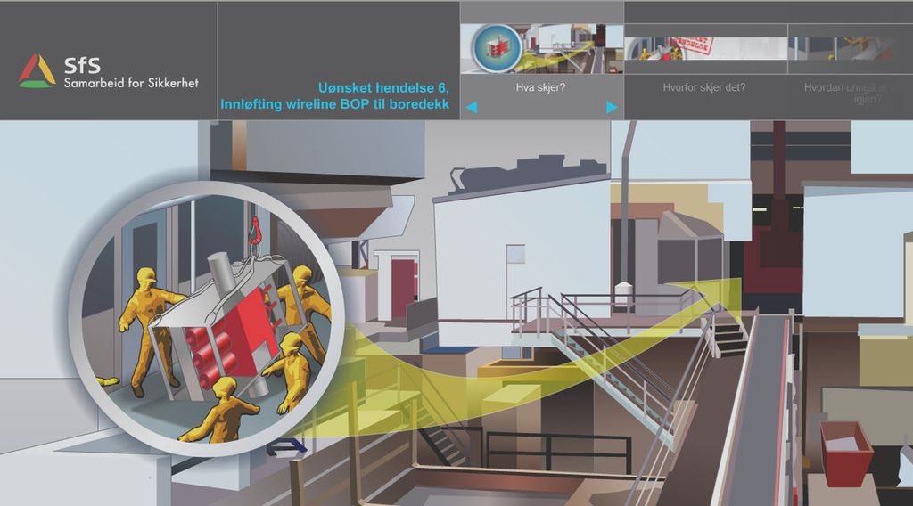 Illustrasjonen viser en situasjon der et løft i blindsone går galt. Lasten glipper, og menneskene i nærheten kommer i klem. Illustrasjon.