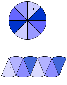 Areal av sirkelsektorer. Illustrasjon.