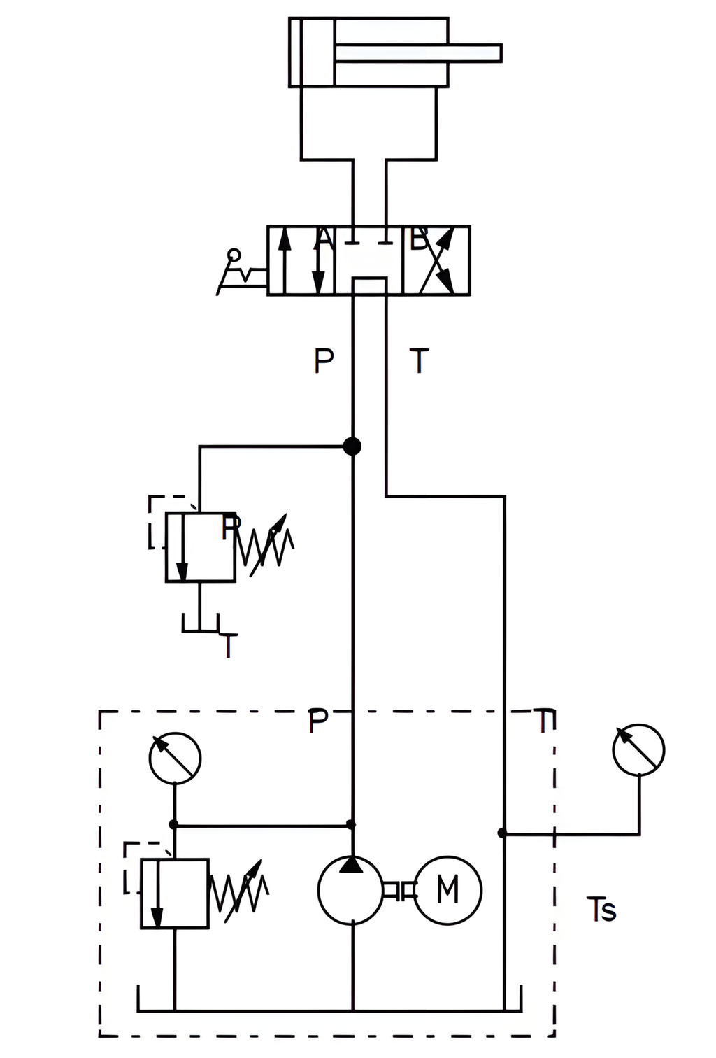 Dobbeltvirkende sylinder og 4/3 retningsventil. Tegning.
