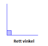 Rett vinkel. Illustrasjon.