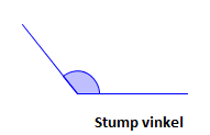 Stump vinkel. Illustrasjon.