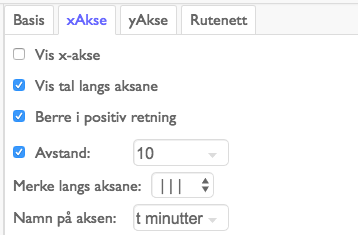 Skjermbilde, innstillinger i GeoGebra. Bilde.