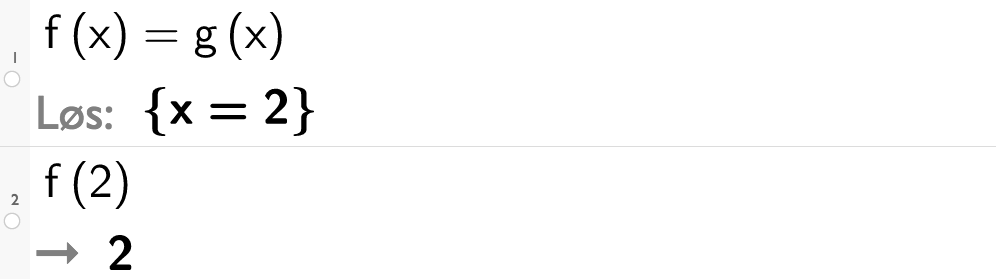 Utklipp fra CAS i GeoGebra. På linje 1 er f av x satt lik g av x. Svaret med Løs er x er lik 2. På linje 2 er f av 2 regnet ut til 2. Skjermutklipp.
