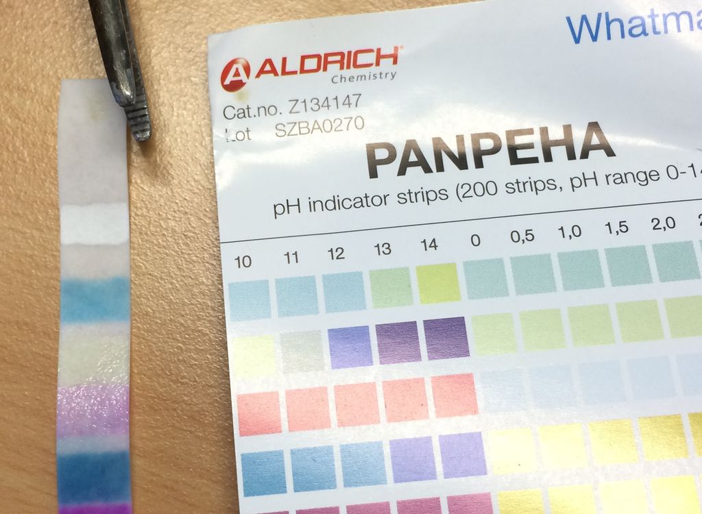 pH-papir. Foto.