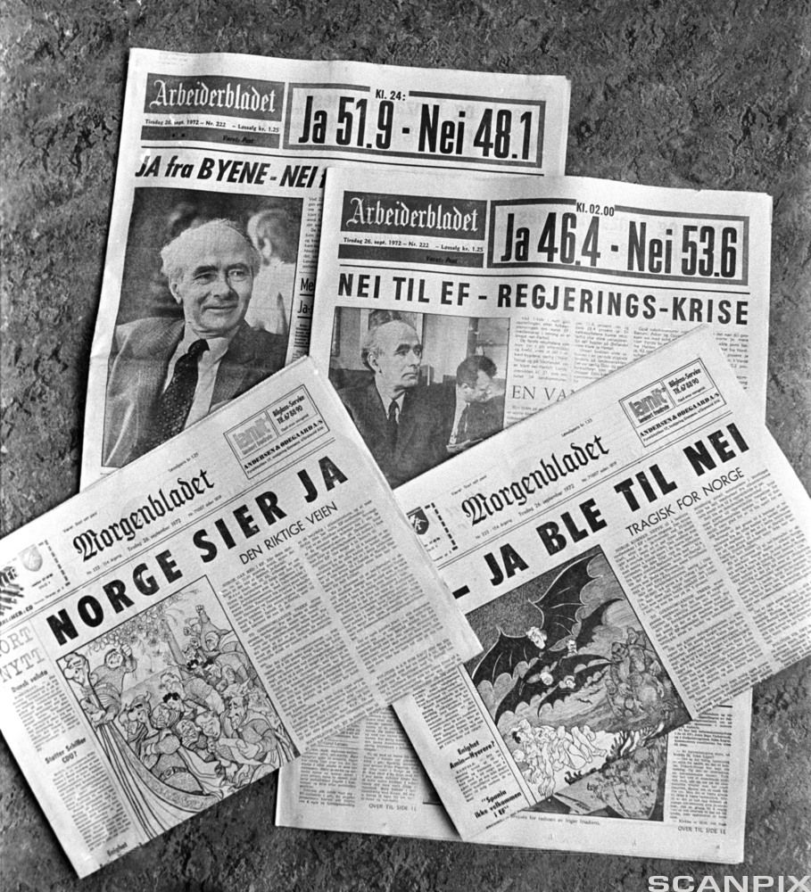 Avisframsider frå 1972 om folkerøystinga for eller mot norsk medlemskap i EU. Foto.