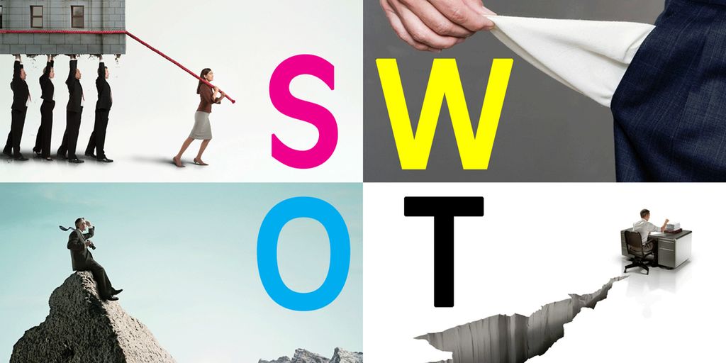 Fire bilder med bokstavene SWOT som illustrerer SWOT-analysen. Kollasj.