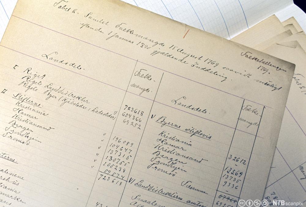 Tabell skrevet med håndskrift som ifølge overskriften viser &quot;samlet folkemengde femtende august 1769&quot;. Det totale folketallet var på 723618 personer. Foto.