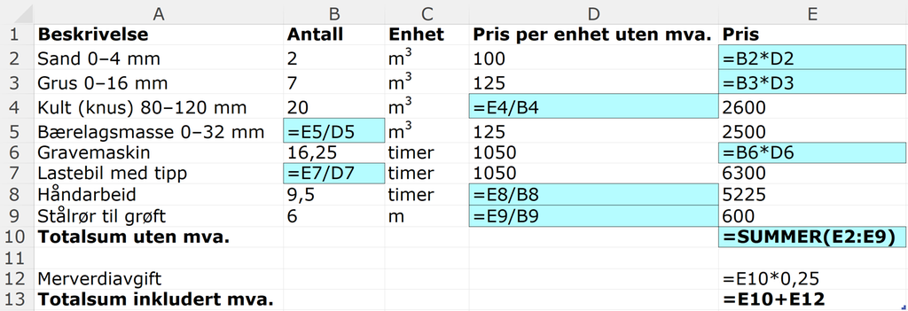 Regnearket over, men med formelvisning. For flere detaljer viser vi til det nedlastbare regnearket lenger ned på siden. Skjermutklipp.