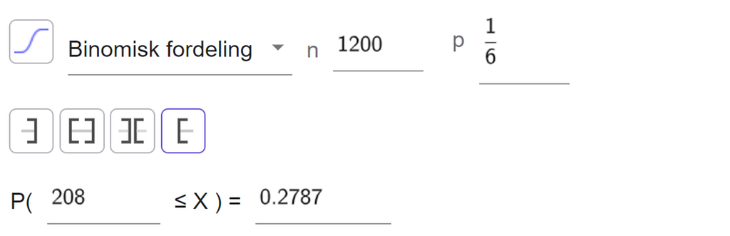 I sannsynlighetskalkulatoren i GeoGebra er det valgt binomisk fordeling med n lik 1200 og p lik 1 sjettedel. Høyresidig sannsynlighet er valgt. Resultatet er at sannsynligheten for at X er større enn eller lik 208, er lik 0,2787. Skjermutklipp.