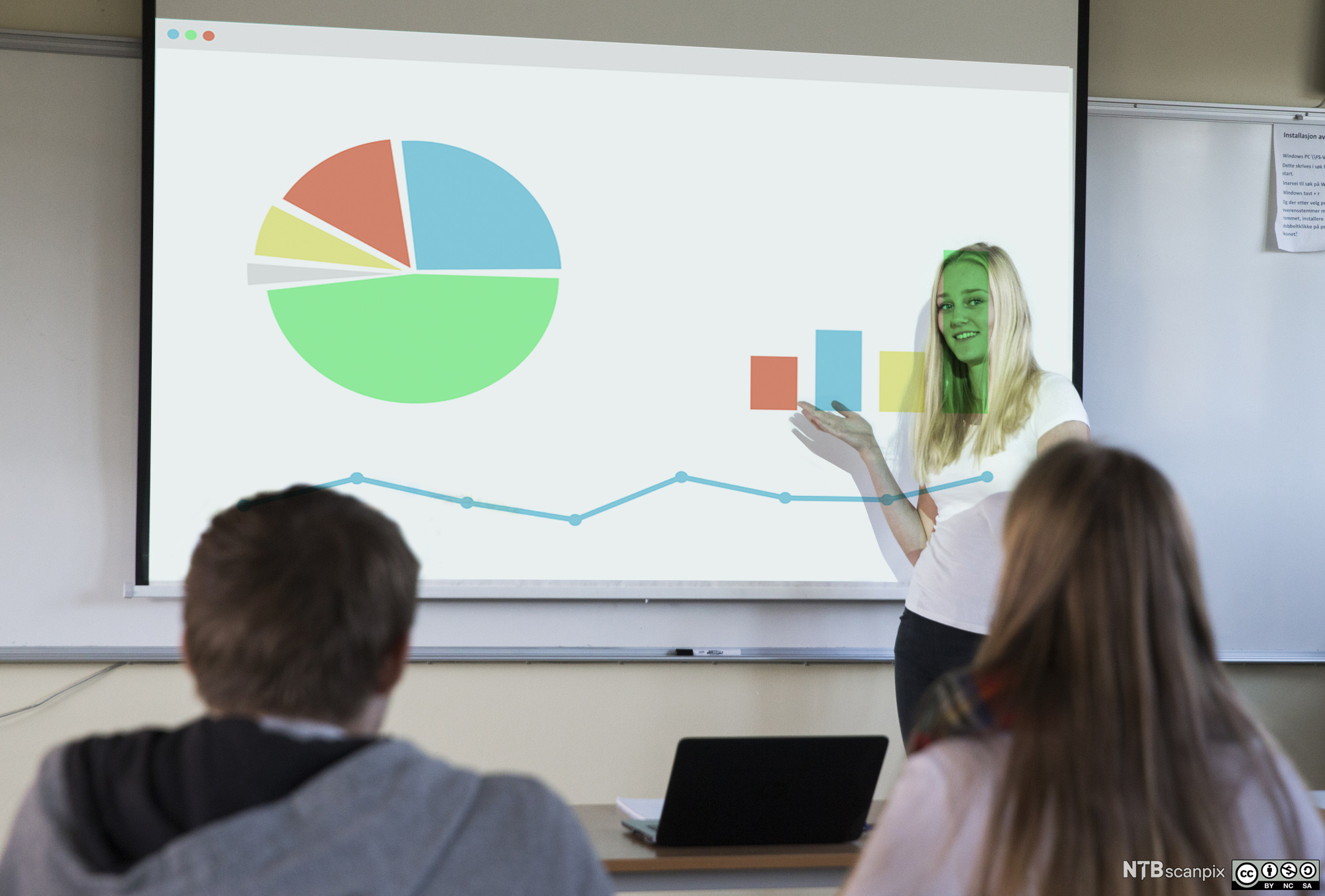 Ung kvinne viser fram statistisk framstillling på lerret. Foto.