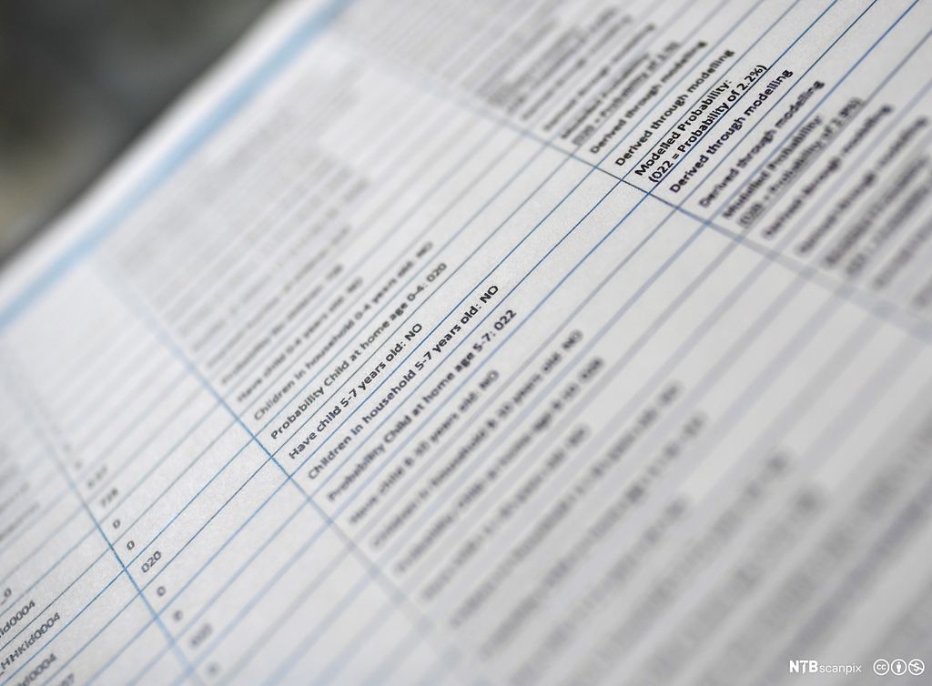 Dokumenter med personlig informasjon. Foto