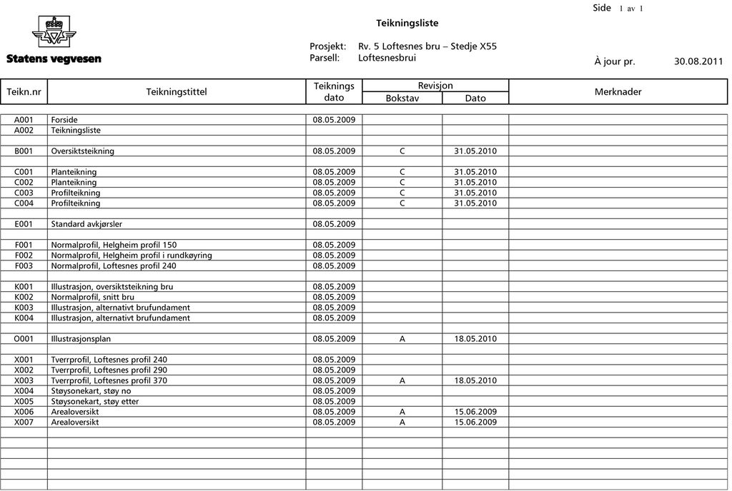 Tegningsliste som er en tabell med oversikt over en rekke dokumenter som hører til et prosjekt, med titler, dato, revisjonsoversikt og ei kolonne for merknader. Illustrasjon.