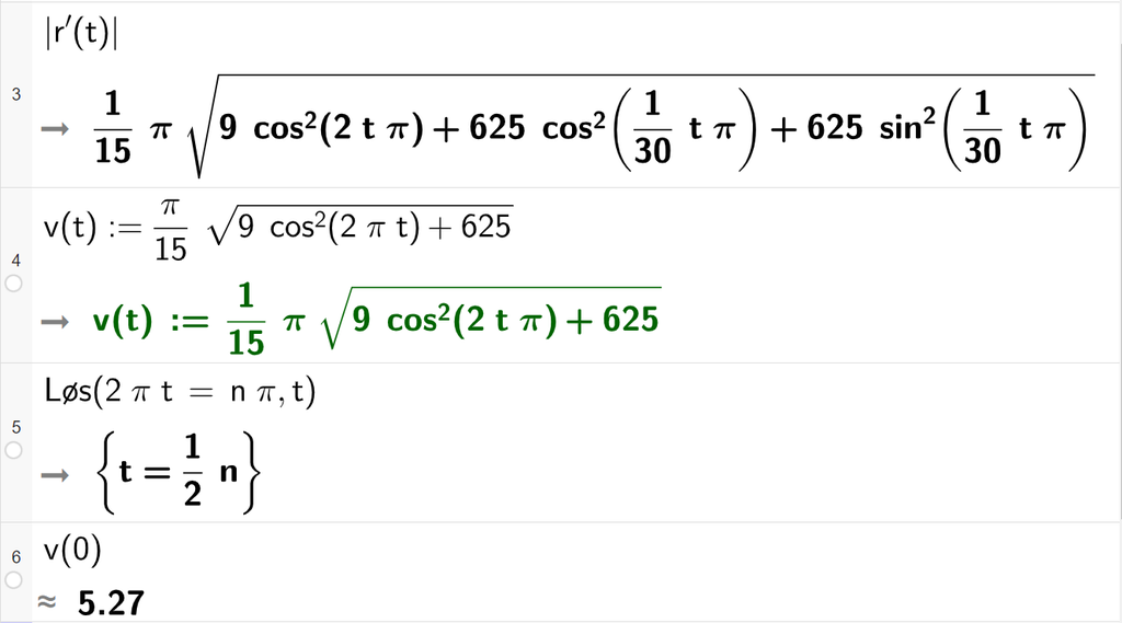 Skjermutklipp av CAS-vinduet i GeoGebra. På linje 3 er absoluttverdien av r derivert av t regnet ut. Resultatet er et uttrykk med kvadratrot der GeoGebra ikke klarer å forenkle det trigonometriske uttrykket. På linje 4 er v av t definert som pi delt på 15 multiplisert med rota av parentes 9 cosinus i andre til parentes 2 pi t parentes slutt pluss 625 parentes slutt. På linje 5 er kommandoen Løs skrevet med argumentene 2 pi t er lik n pi og t. Svaret er t er lik en halv n. På linje 6 er v av 0 regnet ut med tilnærming til 5,27. 