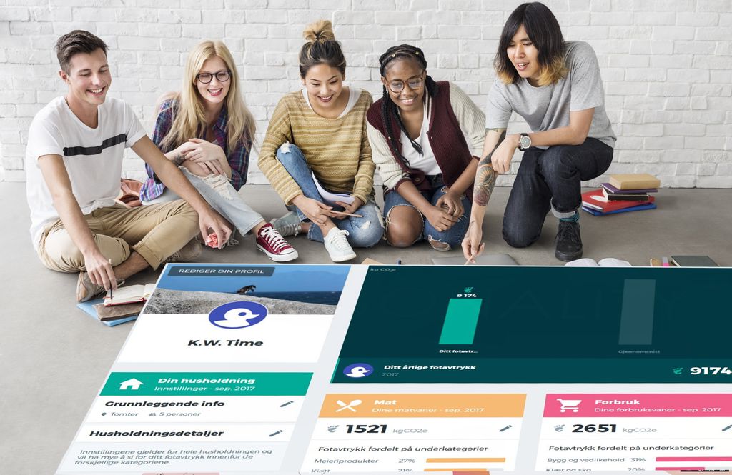 Ungdommer sitter på golvet med en stor plakat foran seg. Foto.