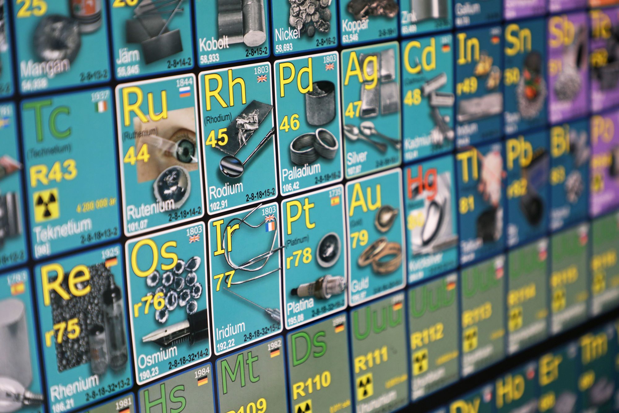 Utsnitt av illustrasjon av periodesystemet hvor hvert grunnstoff er representert med en gjenstand. Foto.