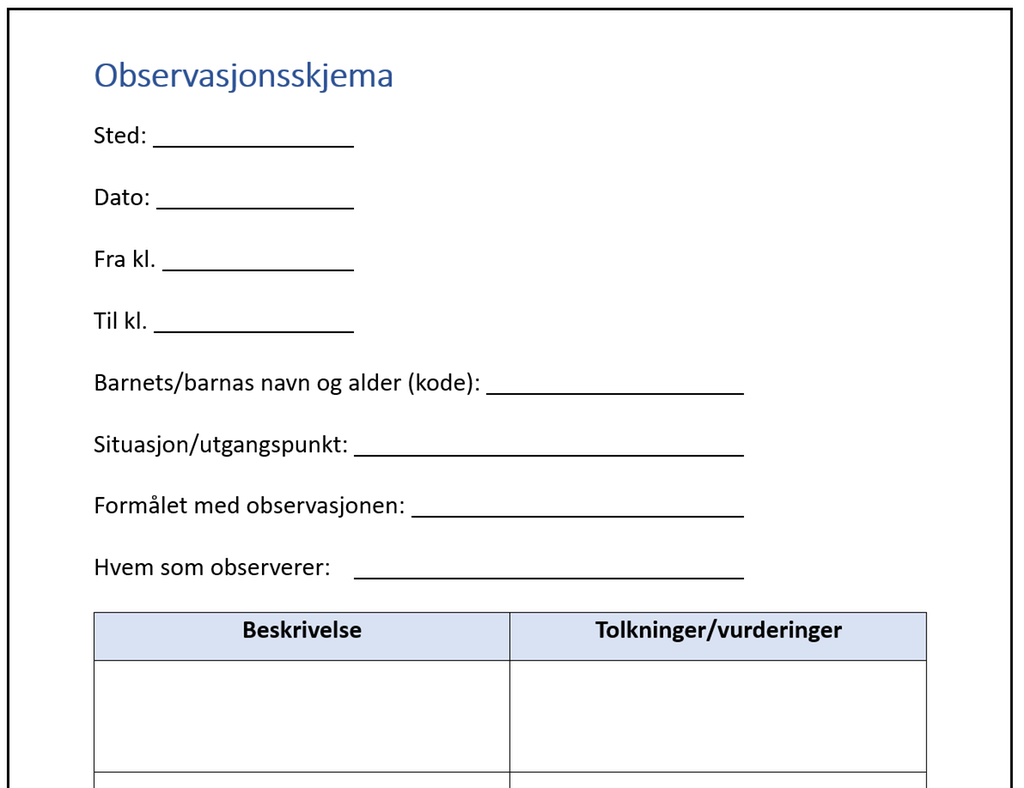 Eksempel på observasjonsskjema. Øverst er det plass til å angi sted, dato og tidsrom for observasjonen. Deretter føres barnets eller barnas navn og alder inn med en kode. Videre beskrives kort situasjonen, formålet med observasjonen og navnet på den som observerer. Nederst i skjemaet står starten på en tabell med to kolonner. Den første har tittel beskrivelse og den andre har tittel tolkninger/vurderinger. Illustrasjon.
