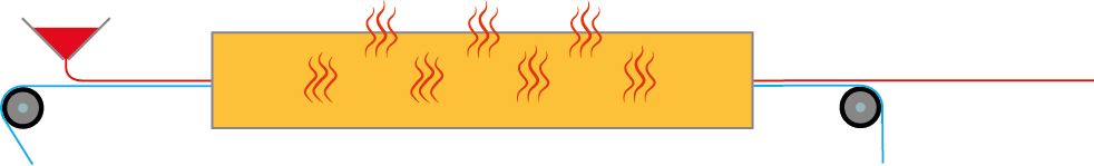 Støping av folie. Illustrasjon.