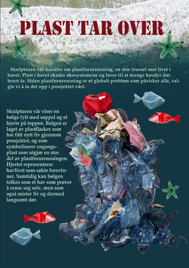 Plakat som presenterer en skulptur og tankene bak den. Skulpturen viser en bølge fylt med søppel og et hjerte på toppen. Temaet er plastforurensning og trusselen mot livet i havet. Foto.