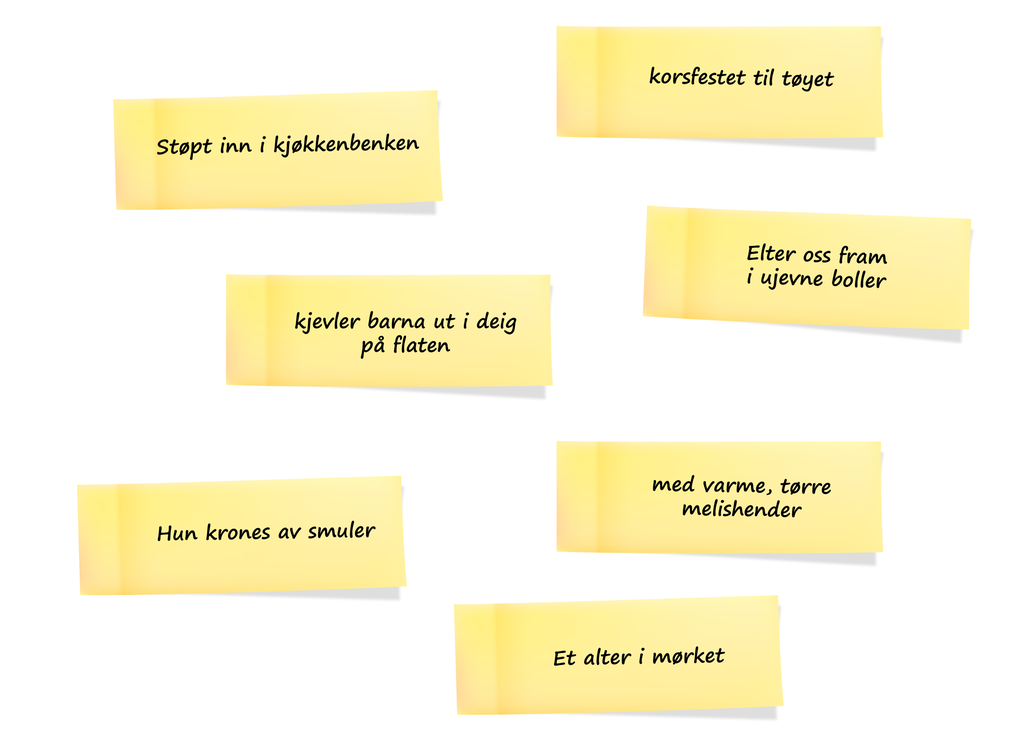 Sitater fra diktet "Hvem" av Gro Dahle, plassert på gule lapper. Sitater: Støpt inn i kjøkkenbenken, korsfestet til tøyet, kjevler barna ut i deig på flaten, Elter oss fra i ujevne boller, Hun krones av smuler, med varme tørre hender og Et alter i mørket. Illustrasjon.