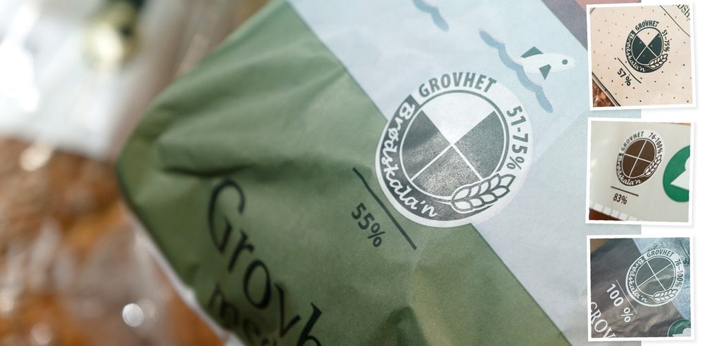 Biletkollasj som viser Brødskala'n-symbolet på fire forskjellige brødposar. Foto.