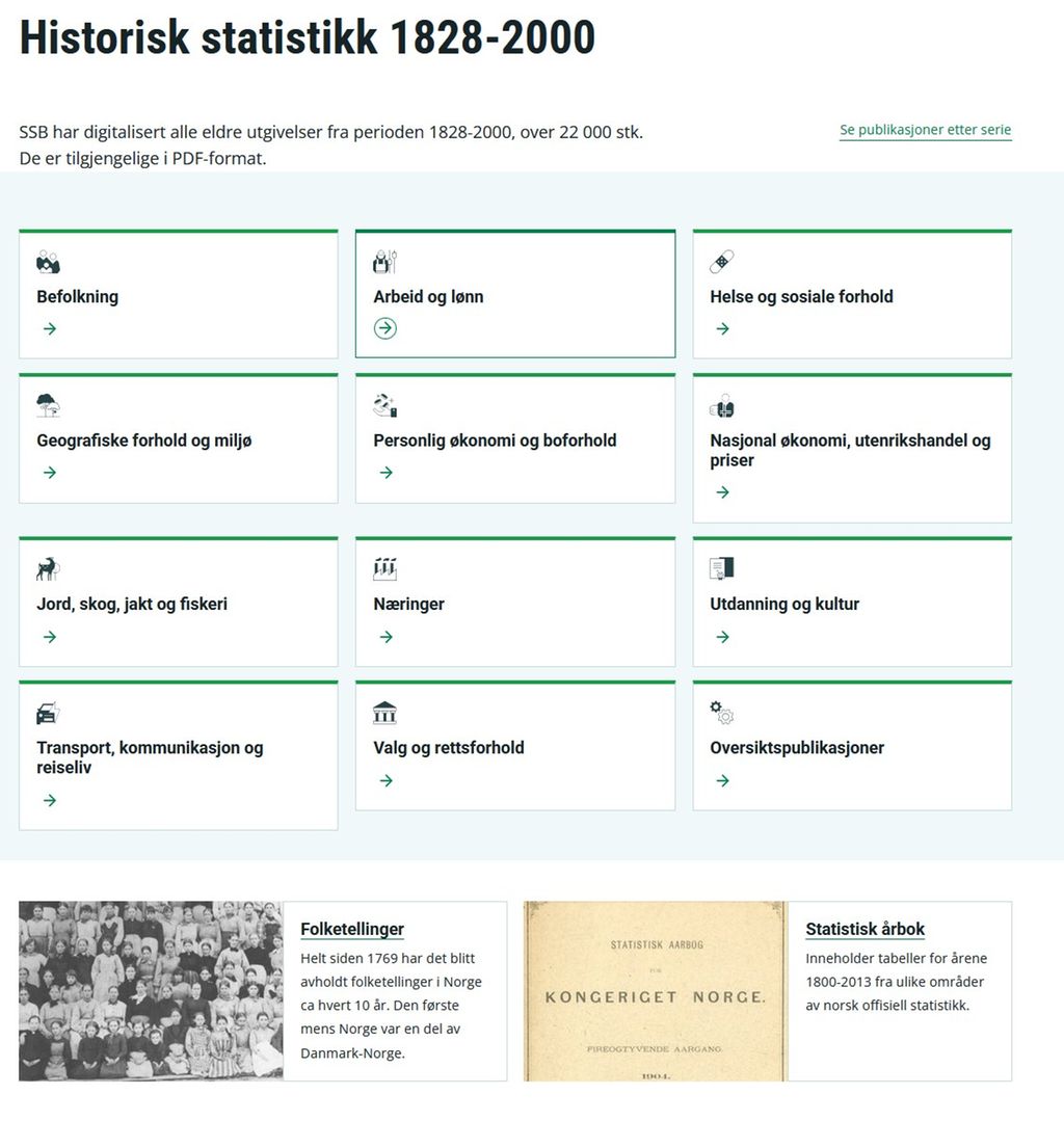 Bilde som viser emnene under "Historisk statistikk 1828–20002" på ssb.no. Emnene er befolkning, arbeid og lønn, helse og sosiale forhold, geografiske forhold og miljø, personlig økonomi og boforhold, nasjonal økonomi, utenrikshandel og priser, jord, skog, jakt og fiskeri, næringer, utdanning og kultur, transport, kommunikasjon og reiseliv, valg og rettsforhold, og til slutt oversiktspublikasjoner. Nederst på sida kan du også velge Folketellinger og Statistisk årbok. Skjermutklipp. 