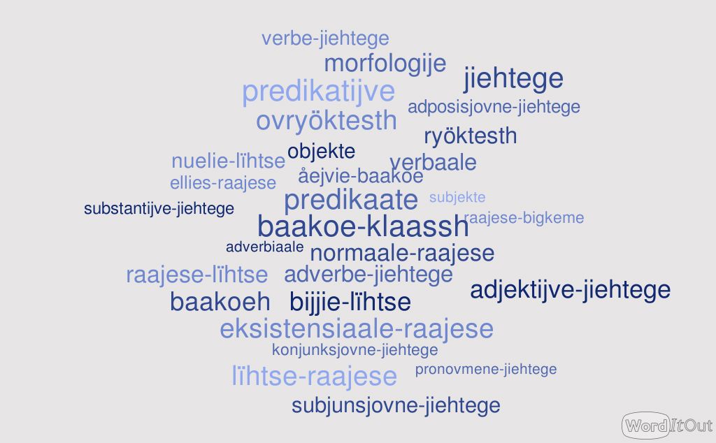 Baakoeh raajesetseegemen bïjre. Guvvie