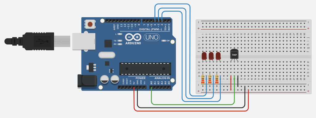 Arduino Uno tilkopla et koplingsbrett med temperaturføler, tre lysdioder og tre resistorer. Komponentene er kopla sammen med ledninger i ulike farger. Illustrasjon.