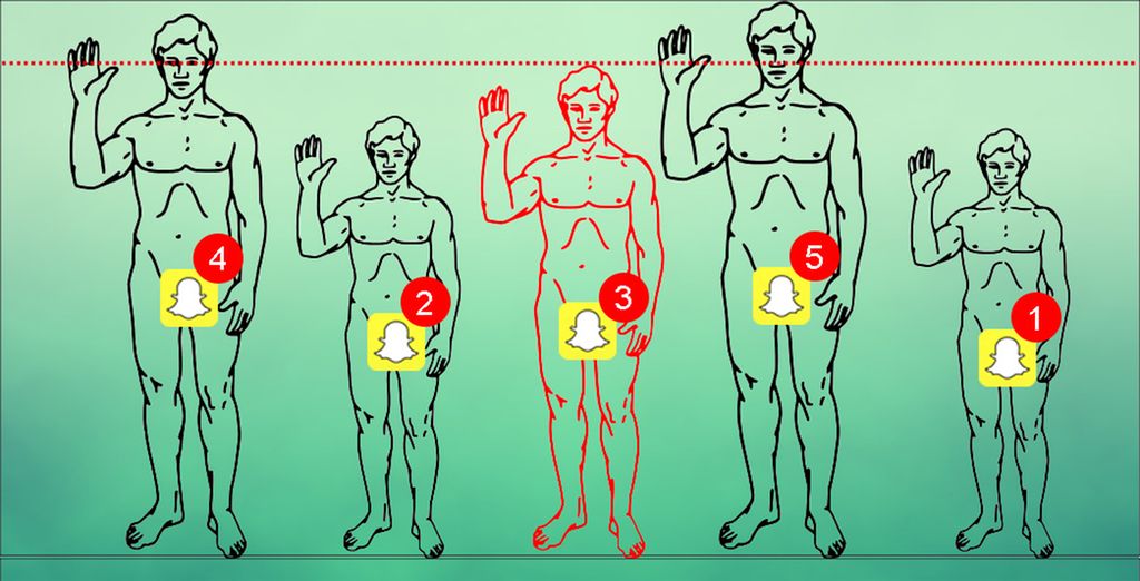 Små og store nakne menn med Snapchat ikon og antall meldinger lagt over skrittet. Illustrasjon.