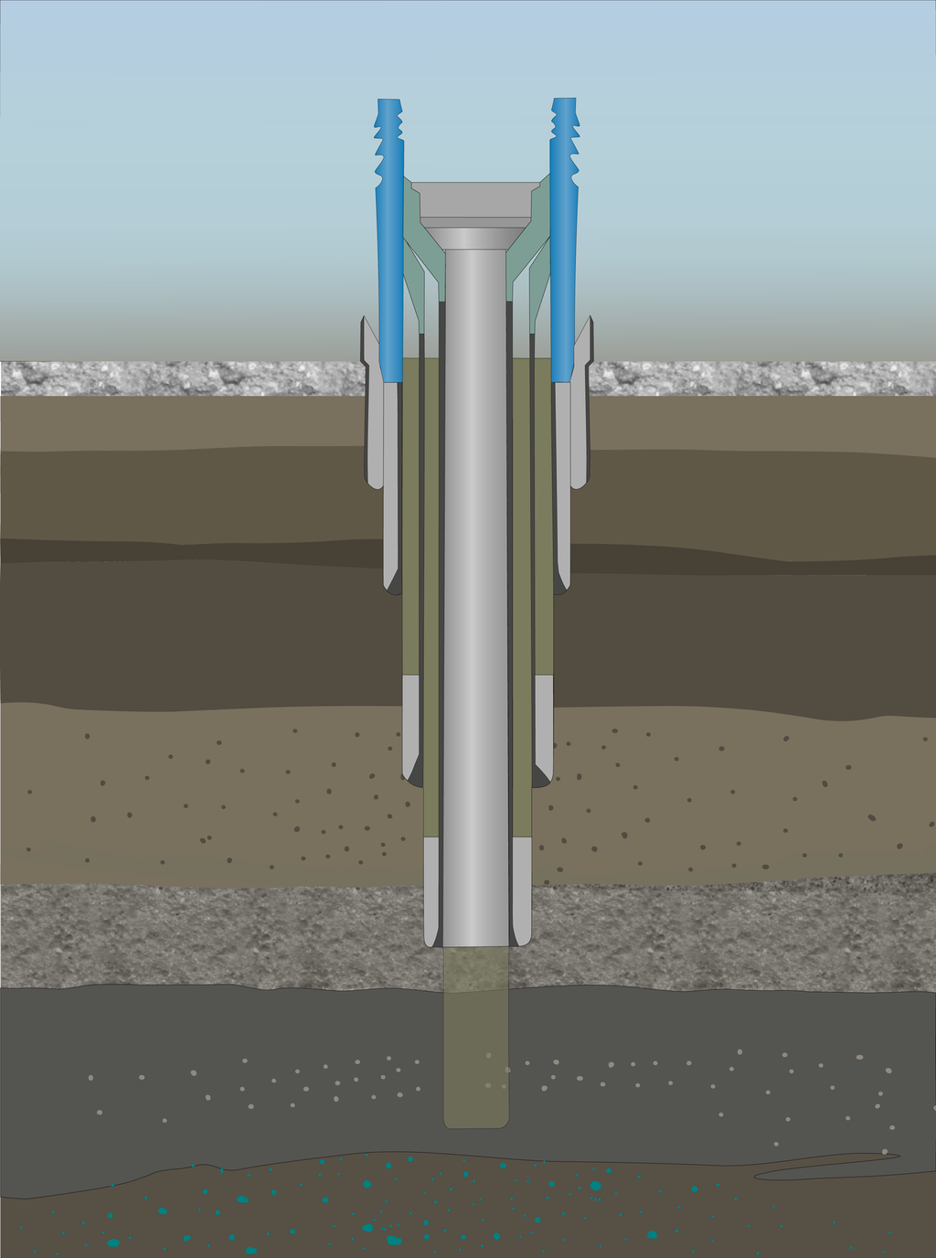 Skissen viser en brønn som er boret til reservoaret. Den er sikret med fòringsrør (casing) og sement. Illustrasjon.