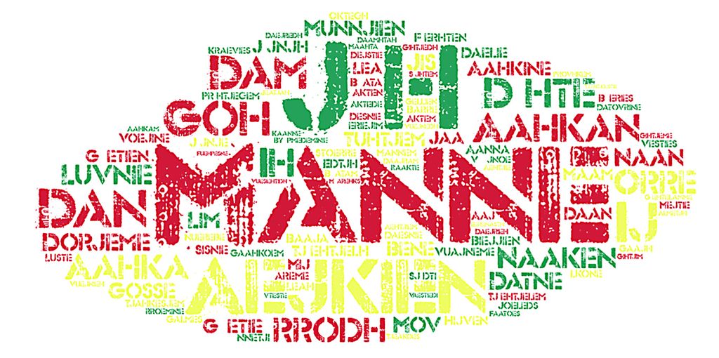 Ovmessie nomenh. Guvvie.