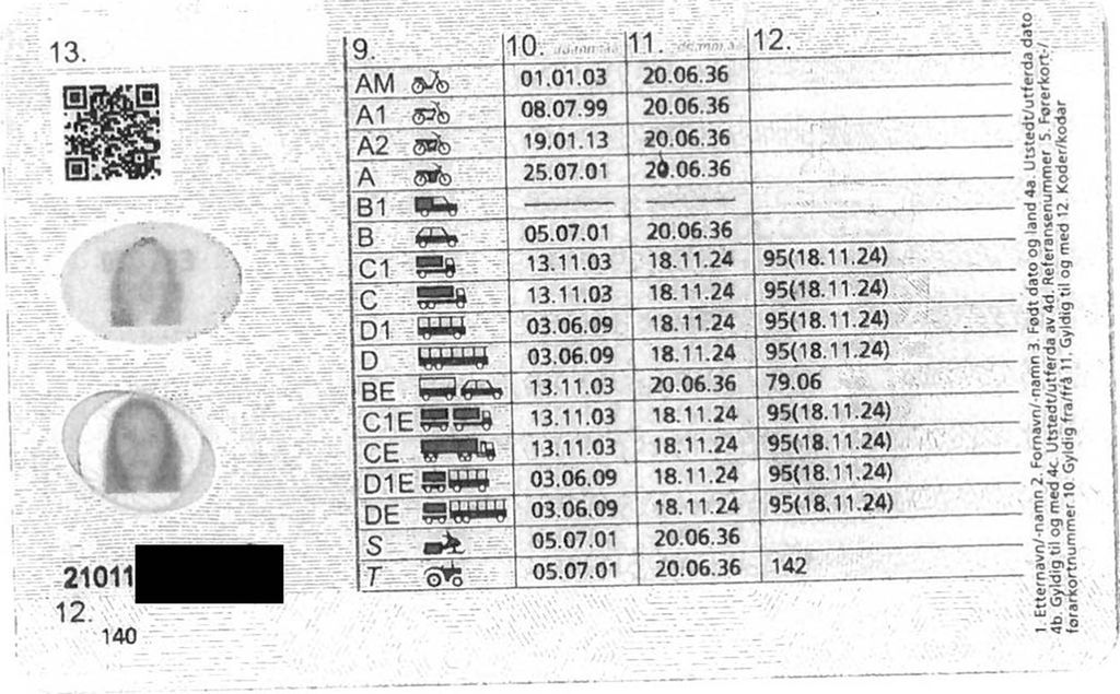 Baksiden av et førerkort. Foto.