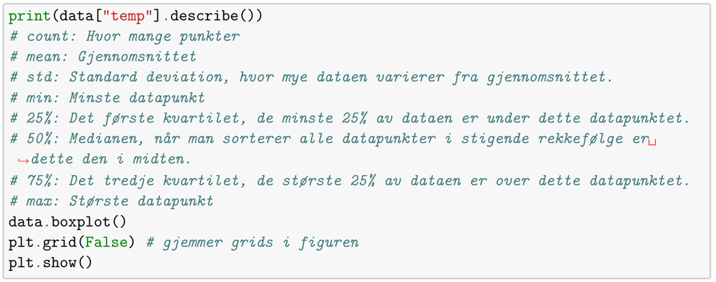 Skjermbilde av programkode for Python. Skjermbilde